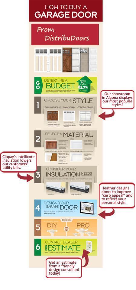 57841 CLO Infographic V1R1