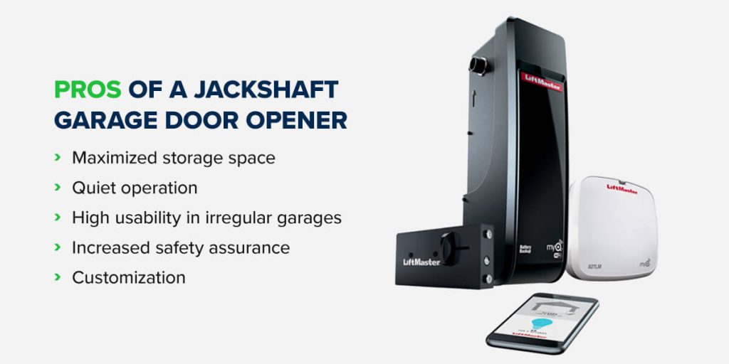 Jackshaft Garage Door Opener Guide - 02 Pros Of A Jackshaft Garage Door Opener 1024x512