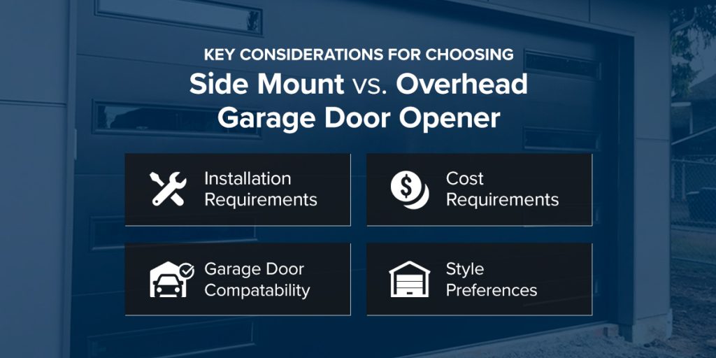 Key Considerations for Choosing a Side Mount Garage Door Opener vs. an Overhead Garage Door Opener