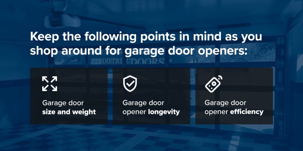 How to Determine What Garage Door Opener Horsepower You Need